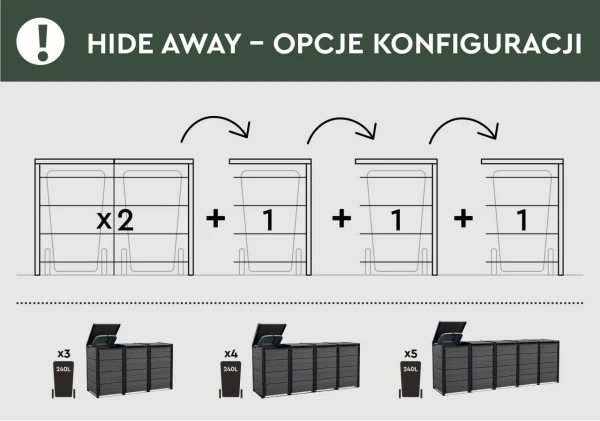 Schemat konfiguracji szarej obudowy na kosze Hide Away z uchyloną klapą na 3-5 pojemników.